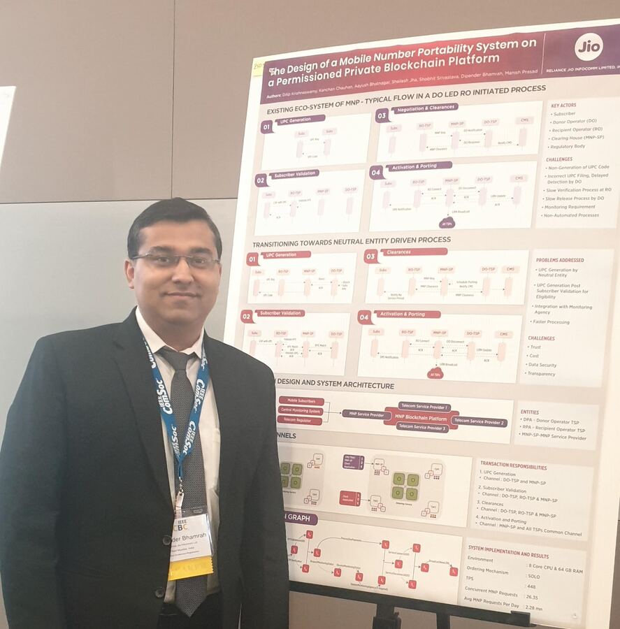 Dipender Bhamrah standing beside his research poster at the IEEE International Conference on Blockchain and Cryptocurrency in Seoul